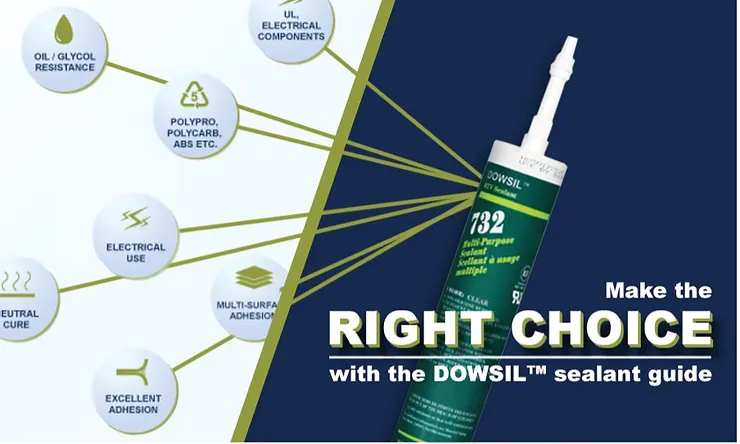 Make the right choice with the DOWSIL™ sealant guide